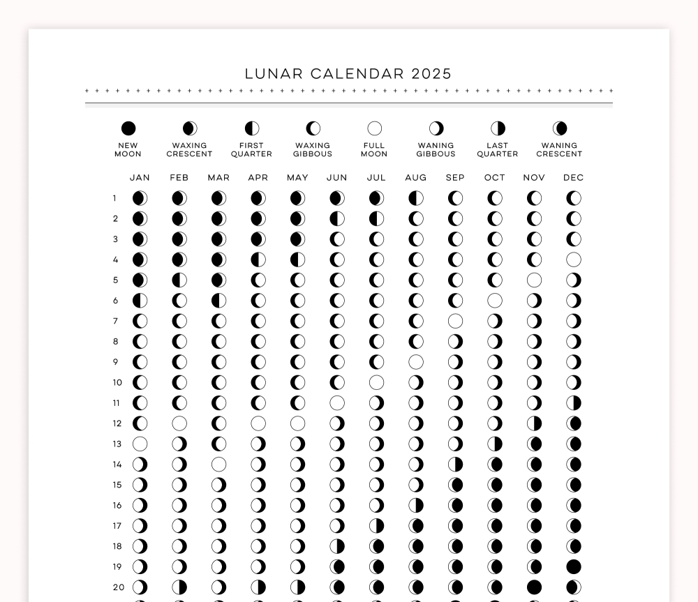 2025 Lunar Calendar