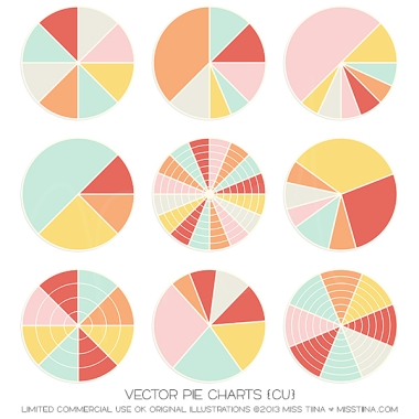 Pie Charts CU